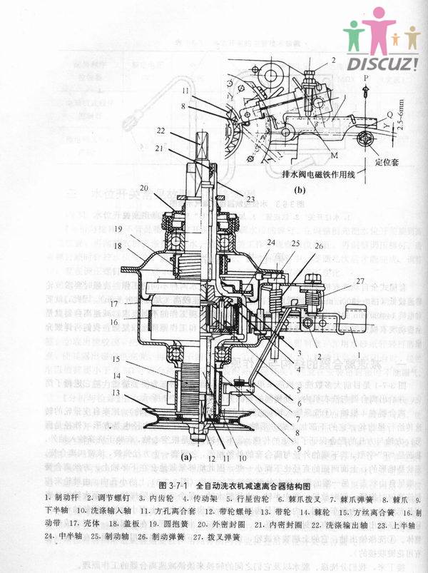 (18.76 KB) --------------------------------- 行星减速器其实很简单,只要学过《机械设计基础》的都该知道,速比计算比定轴轮系复杂一点。所谓行星,就是既有自转又有公转运动,一般设计有三个,仅是为了增加强度而已,具体结构为输入轴上的齿轮位于旋转中心,行星轮分布在其外侧,其与输出轴连接,行星轮外侧有内齿圈(与机体连接,静止不动)。就如同一圆环内有两齿轮一样,输入轴旋转,带动行星轮旋转,假设输入轴顺时针旋转,行星轮自转方向为逆时针,因与内齿圈连接,故行星轮围绕输入轴做顺时