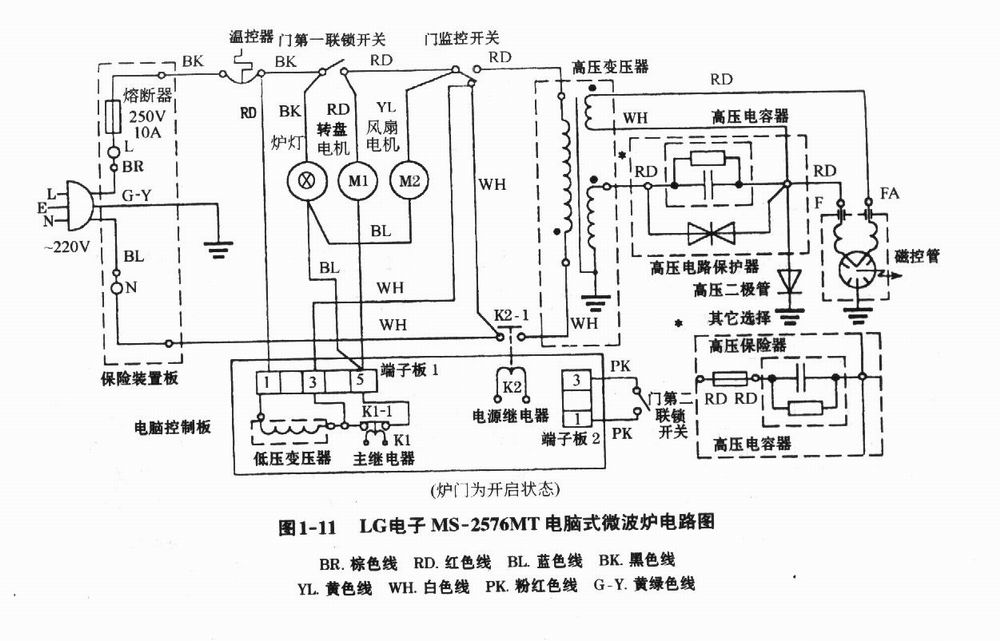 声明:本专栏为微波炉方面的图纸专用,欢迎朋友们把你收集到的图纸贴出来大家分享,与图纸无关的内容请不要在此根贴 目录 1、安宝路W850ES微波炉图纸 2、上海夏普R-750微波炉图纸 3、上海夏普R-230B微波炉图纸 4、松下NN-6207微波炉图纸 5、松下NN-K652微波炉图纸 6、韩国RE-630D微波炉图纸 7、格兰仕WP-750A微波炉图纸 8、格兰仕WP750B微波炉图纸 9、格兰仕WP700/WP750/WP800微波炉图纸 10、格兰仕WD900D微波炉图纸 11、格兰仕WD800/W