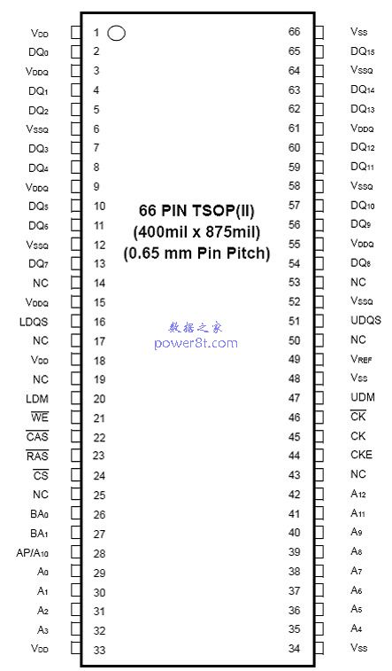 K4D551638H ͼ
