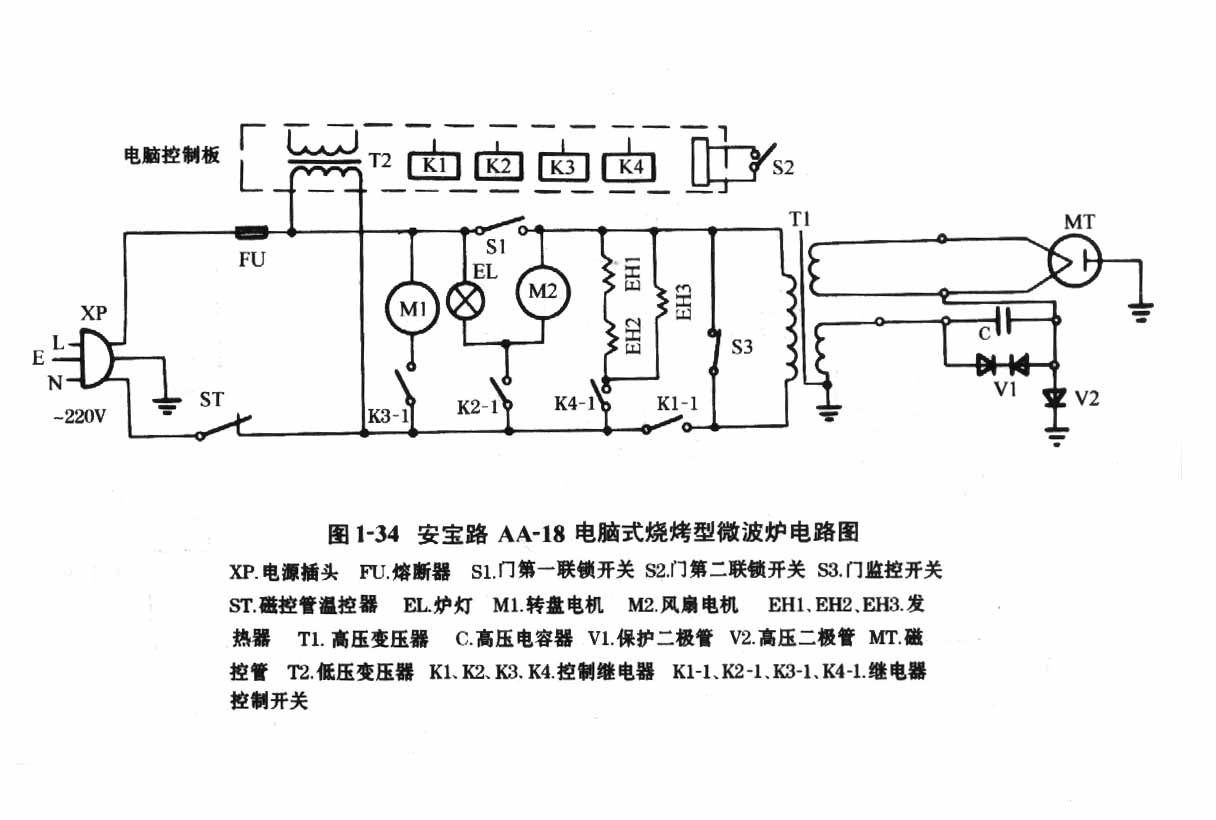 《微波炉图纸专栏》