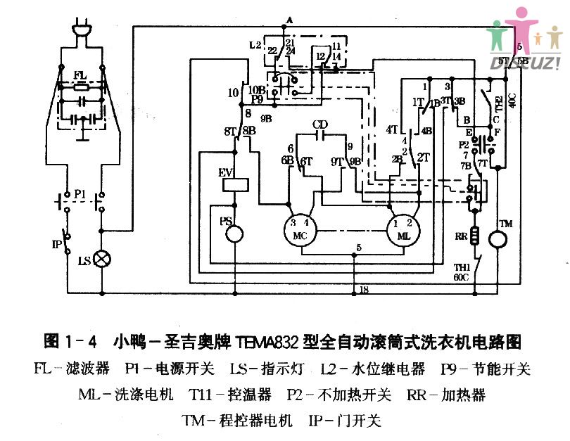 全自动洗衣机电路图集锦
