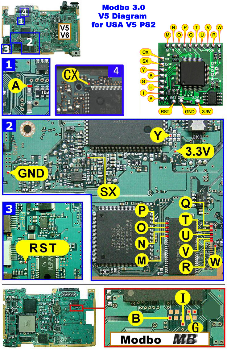 modbo3.0全部改机图纸 ps2主板型号识别方法